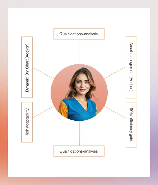 Smart HR process management.